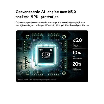 Een LG Mini RGB evo AI MRGB85 is aan de muur bevestigd in een ruime, moderne woonkamer en toont een levendig abstract kunstwerk met wervelende, veelkleurige elementen.